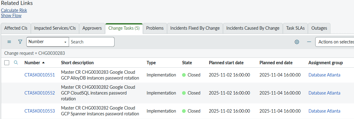 Hyper automation Tasks to close the change requests triggered by the incident