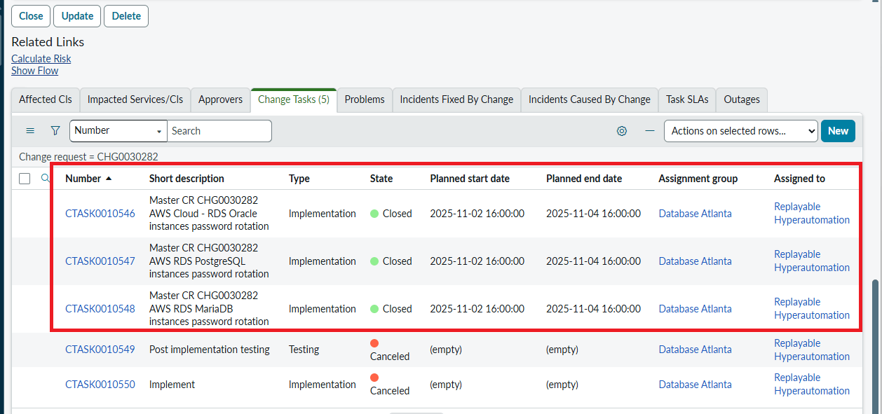 Hyper automation AWS RDS tasks for the master change request resolution