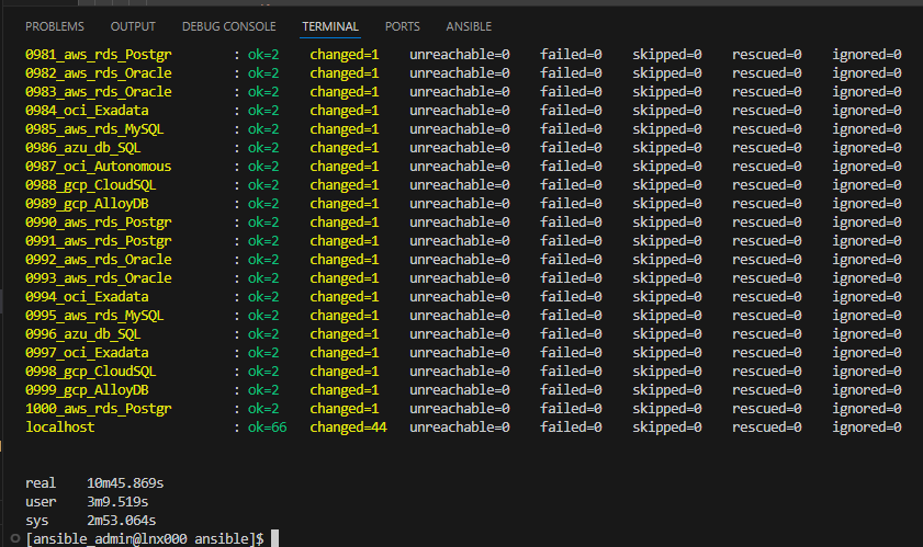 Hyper automation Ansible parallel execution log