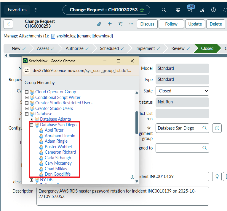 Hyper automation A picture of the Database San Diego department showing 9 database administrators